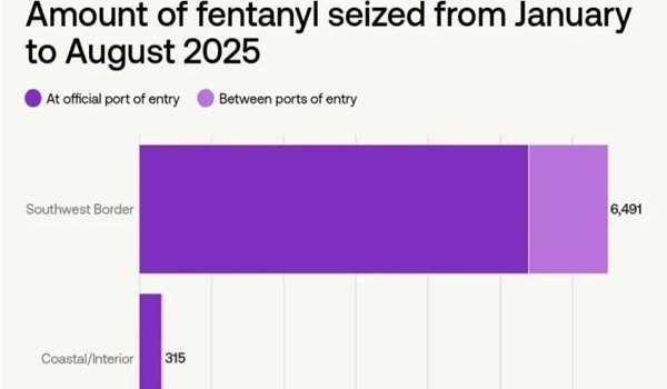 Laž kojom se pravda agresija na Venecuelu