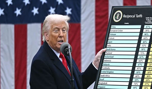 500% tarifa SAD prema partnerima Rusije