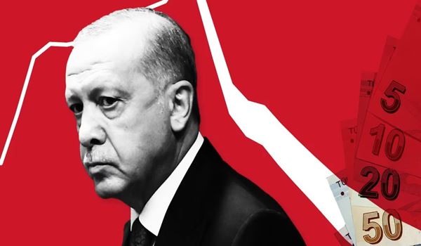 Koreni inflacije u Turskoj