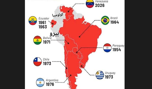 Američke intervencije u Latinskoj Americi nakon Drugog svetskog rata