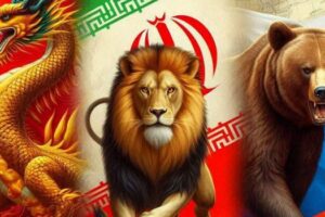 Geopolitička osovina Iran–Rusija–Kina