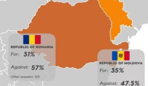 Referendum o ujedinjenju Moldavije i Rumunije